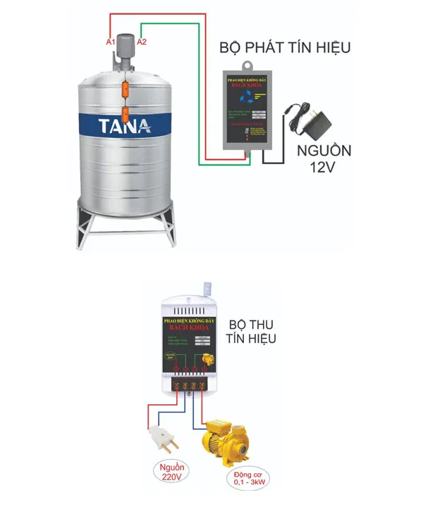 Relay phao điện không dây Bách Khoa